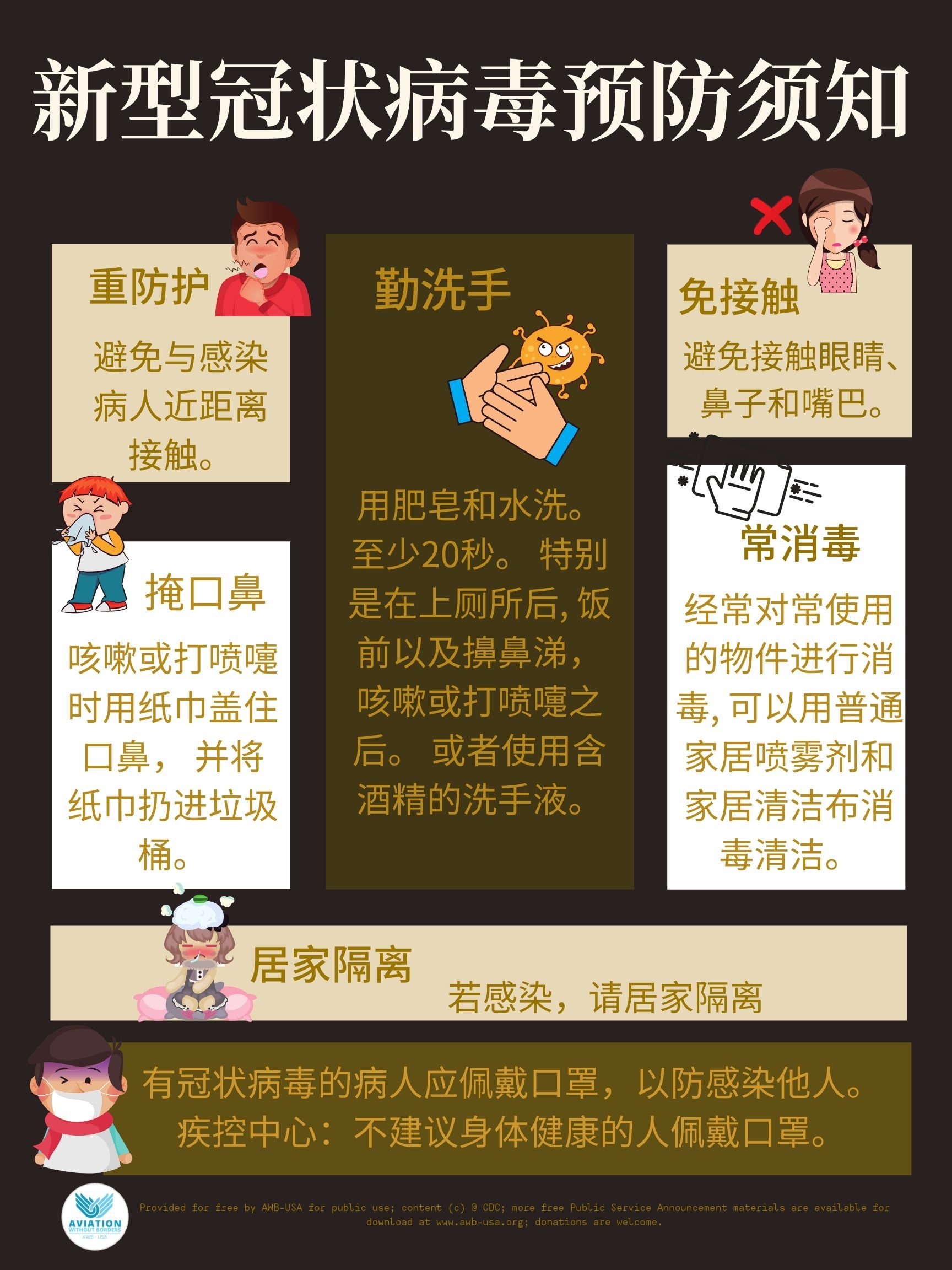 Chinese